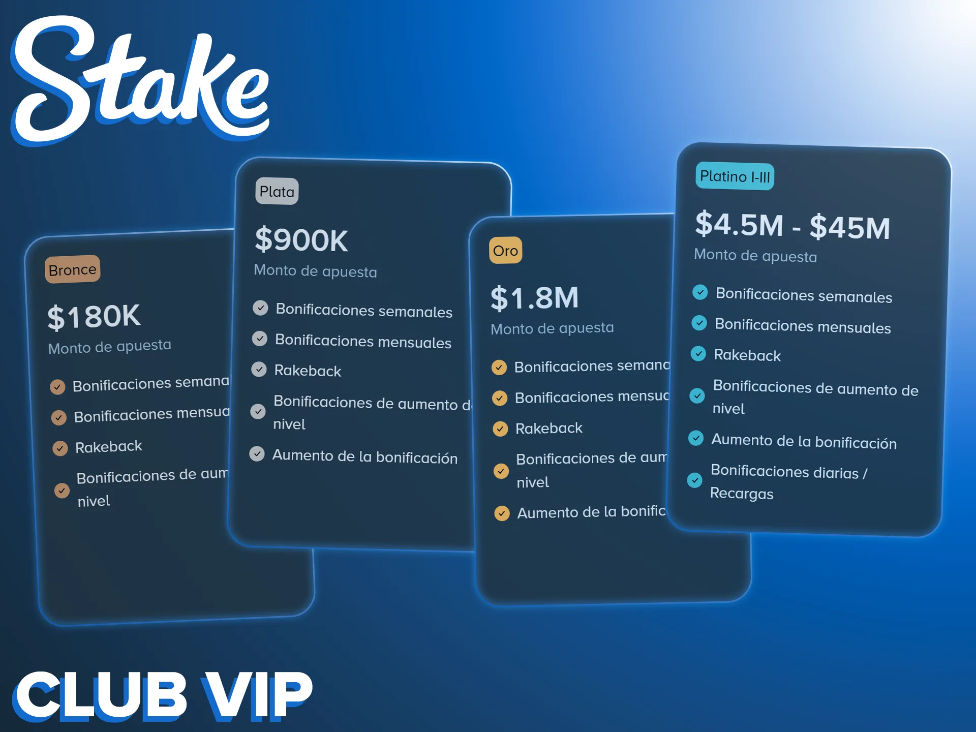 Únete al club exclusivo para obtener los mejores bonos de Stake.